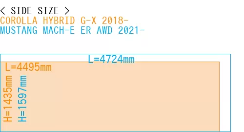 #COROLLA HYBRID G-X 2018- + MUSTANG MACH-E ER AWD 2021-